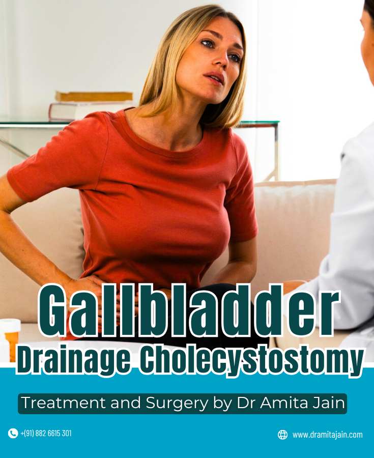 Gallbladder Drainage Cholecystostomy Dr Amita Jain